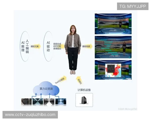 虚拟主播在赛事间隙进行交互式报道 填补了直播空白期的内容生产力