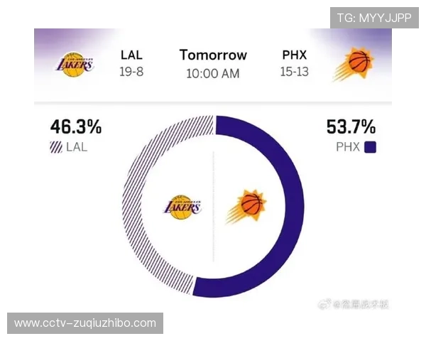 湖人太阳媒体关注度 全美直播次数历史统计